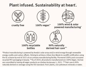 Sustainability At Heart